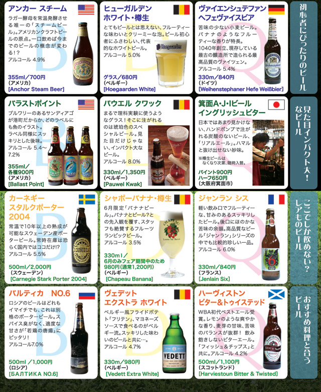 WORLD BEER CUP `Ẽr[W`