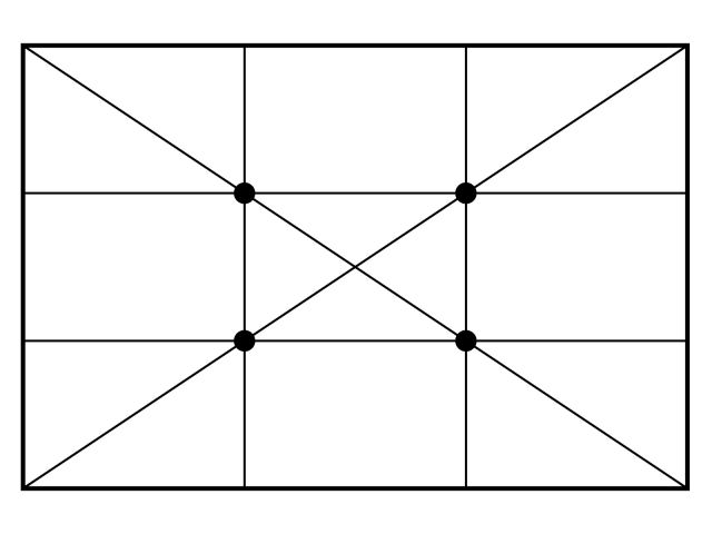 画面が安定する!「構図の三分割ルール」徹底解説のイメージ